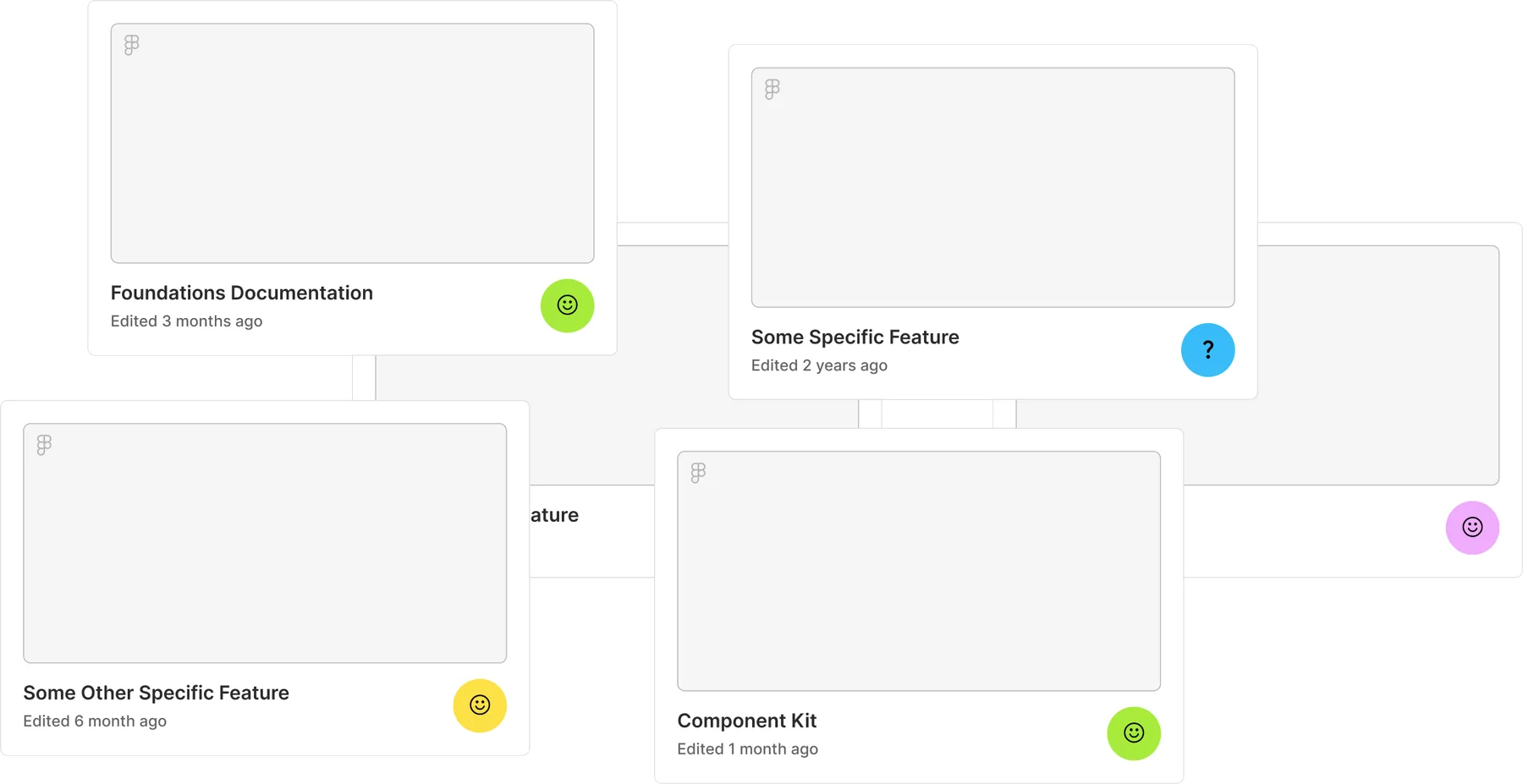 Scattered Figma files showing disorganized design system documentation